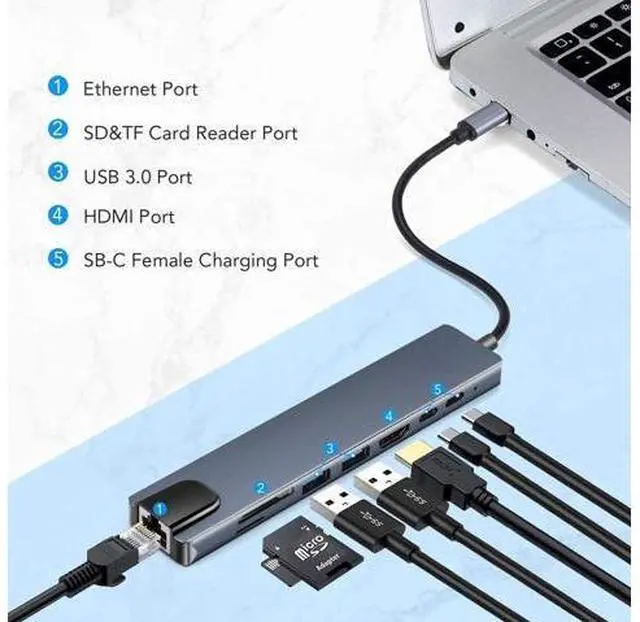 Main image of USB C Hub, 8-in-1 Type-C Docking Station with 4K USB C to HDMI,Ethernet,87W PD,Type-C Port,2USB3.0,SD/TF, Compatible with MacBook/Pro/Air 2016/2017/2018 and More USB C Devices