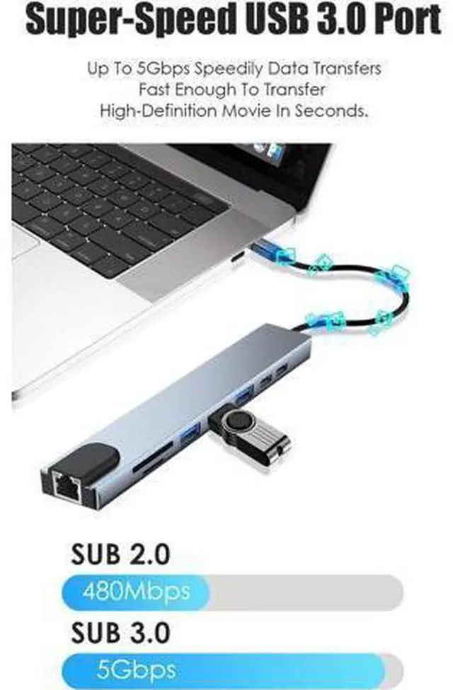 Alt view image 2 of 7 - USB C Hub for MacBook Pro/Air, 8-in-1 Type C Hub with 100M Ethernet Port, one 4K HDMI,USB3.0/USB2.0 Ports, 87W Power Delivery Charging, and SD Card Reader