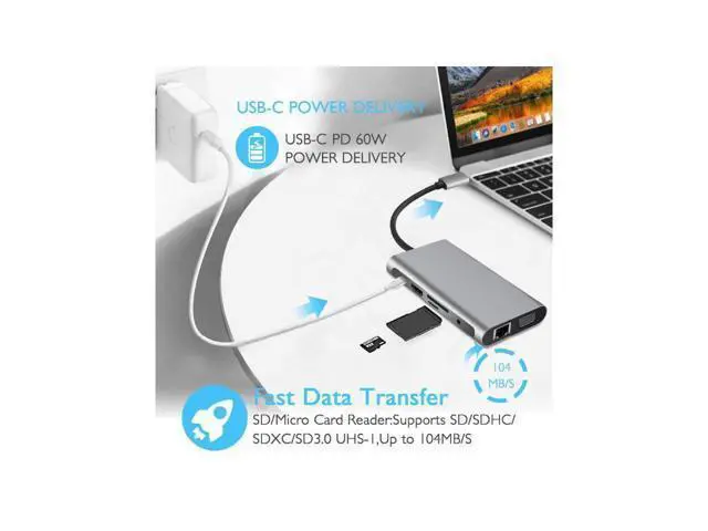 Alt view image 3 of 7 - XJYLCPC USB C Hub, Type C Adapter 10-in-1 Dongle with Ethernet, 4K@30Hz HDMI, VGA, 3 USB3.0, SD/TF Card Reader, Mic/Audio, USB-C PD 3.0, Compatible for MacBook Air Pro and Other Type C Laptops