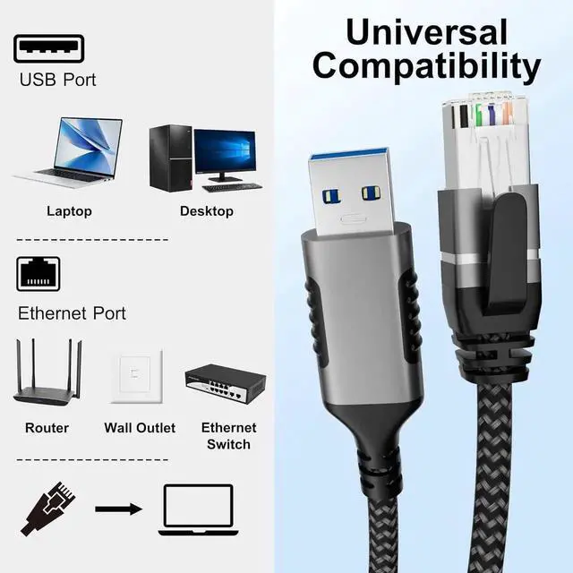 Alt view image 5 of 6 - AUTYUE USB to Ethernet Cable 10FT/3M, USB 3.0 A Male to RJ45 Male Cord, Directly Connected, Aluminum Portable USB to RJ45 Gigabit LAN Network Cable for Laptop, PC, Switch, More, Braided Cable