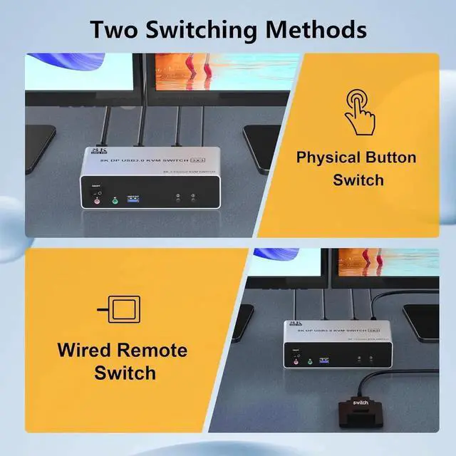 Alt view image 4 of 6 - AUTYUE 8K@60Hz Displayport KVM Switch 3 Monitors 2 Computers 4K@144Hz, Triple Monitor DP KVM Switch for 2 Computer Share 3 Monitor, Audio Mic Port and 3 USB3.0 Devices, Wired Remote & 5V Power Adapter