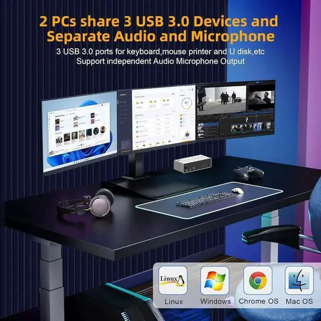 Alt view image 3 of 6 - AUTYUE 8K@60Hz Displayport KVM Switch 3 Monitors 2 Computers 4K@144Hz, Triple Monitor DP KVM Switch for 2 Computer Share 3 Monitor, Audio Mic Port and 3 USB3.0 Devices, Wired Remote & 5V Power Adapter