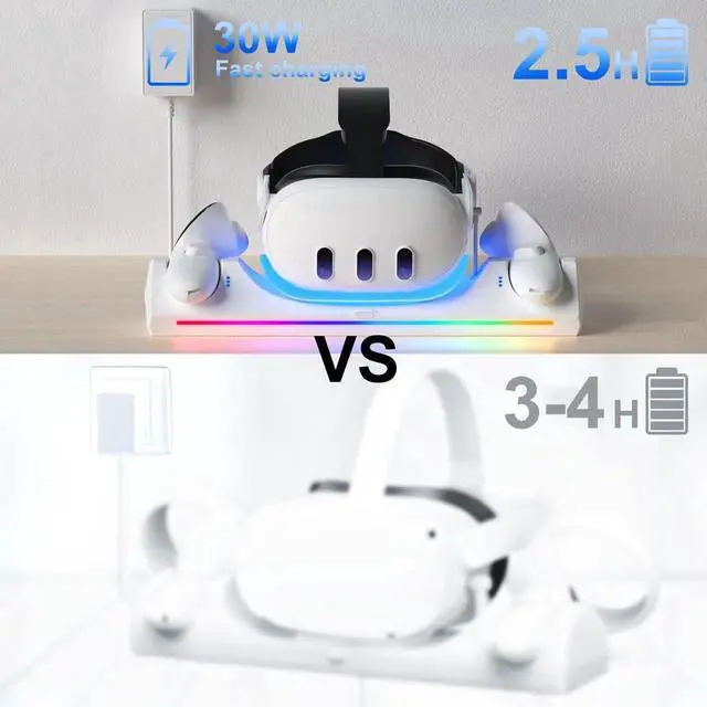 Alt view image 2 of 6 - AUTYUE Charging Station for Me-ta/O-cu-lus Quest 3S/ Quest 3 Accessories, 30W Fast Adapter for Me-ta Quest 3 Charging Dock with LED Indicator, Includes 2*1800mAh Rechargeable Batteries for VR Headset