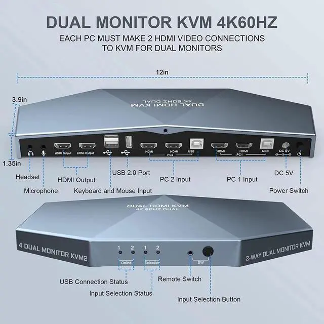 Alt view image 2 of 7 - 2 PCs Dual Monitor HDMI KVM Switch 4K @60Hz, Support HDCP 2.2, HDMI + HDMI 4x2 Dual Monitor KVM Switch for 2 PCs and 2 Monitors