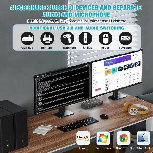 Alt view image 2 of 7 - 4 Port 8K Displayport USB 3.0 KVM Switch 2 Monitors for 4 Computers 2 Monitors, DP1.4 Display Port KVM Switch with Audio Microphone Output and 3 USB 3.0 Port, 8K DP Monitor Switch for 4 PCs 2 Monitors