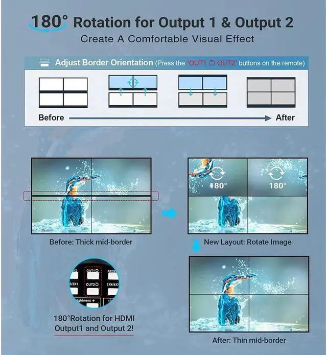 Alt view image 2 of 7 - 2x2 HDMI Video Wall Controller, 4Kx2K HD Seamless Splicing Professional Processor with HDMI+DVI+RS232 Input, 4 Way HDMI & SPDIF Output 180 Degree Rotate TV Wall Display 2x2, 1x2,1x3,1x4,2x1,3x1,4x1