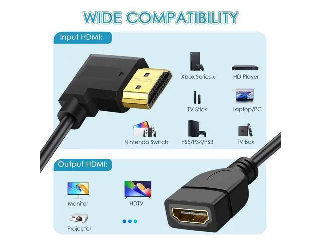 Alt view image 6 of 7 - HDMI Extension Cable Right Angle 1.5 Feet 4K HDMI Extender Cable Male to Female Adapter Cord 90 Degree HD Video Converter Short Wire for Monitor, Laptop, Projector, HDTV
