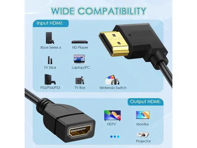 Alt view image 6 of 7 - HDMI Extension Cable Left Angle 1.5 Feet 4K HDMI Extender Cable Male to Female Adapter Cord 90 Degree HD Video Converter Short Wire for Monitor, Laptop, Projector, HDTV