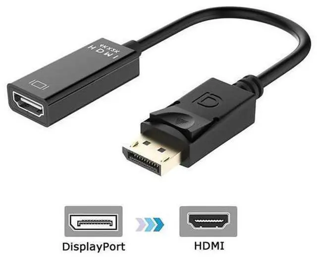 Main image of DP Displayport to HDMI Adapter 4K x 2K, Display Port to HDMI Male to Female Gold-Plated Cord Compatible for Lenovo Dell HP