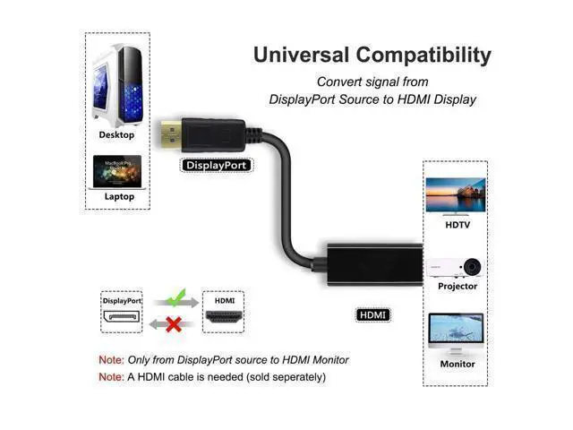 Alt view image 7 of 7 - DisplayPort to HDMI, 4K Gold-Plated DP Display Port to HDMI Adapter (Male to Female) Compatible for Lenovo Dell HP And More (4K Black)