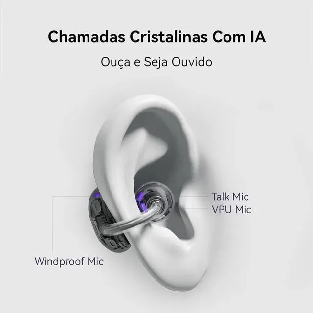 Alt view image 4 of 4 - NASA HW FreeClip Wireless Earbuds - Open Ear Bluetooth Earphones with Long Endurance - AI Crystal Clear Sound - China Full-Spec Version - Lightweight(Black) purple