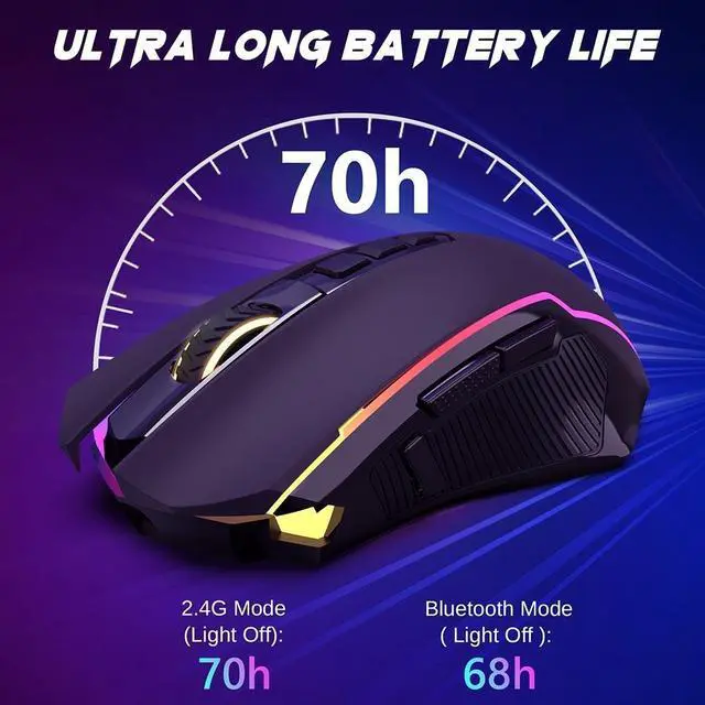 Alt view image 5 of 5 - Redragon Wireless Gaming Mouse, 12000DPI /Tri-Mode 2.4G/USB-C/Bluetooth Mouse Gaming, 12000 DPI, RGB Backlit, Fully Programmable, Rechargeable Wireless Computer Mouse for Laptop PC Mac, Black