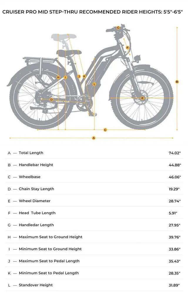 Alt view image 6 of 7 - MAGICYCLE Step-thru Electric Bike 26" Fat Tires Peak 1500W Motor Off-road E-Bike for Adults,52V 20Ah Battery Electric Bicycle,28mph Max Speed, 100 Miles Range, Hydraulic Disc Brake,Shimano 7 speed