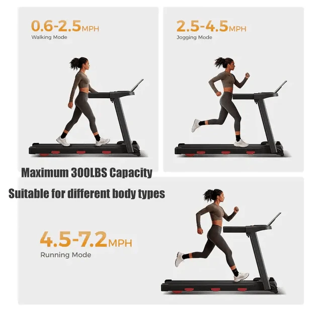 Alt view image 3 of 5 - ROBORE SF60 15% Auto Incline Treadmill for Home Office, One-Knob Folding Design, 7.2MPH 3.0HP Quiet Motor, LED Display, 300 LBS - Black