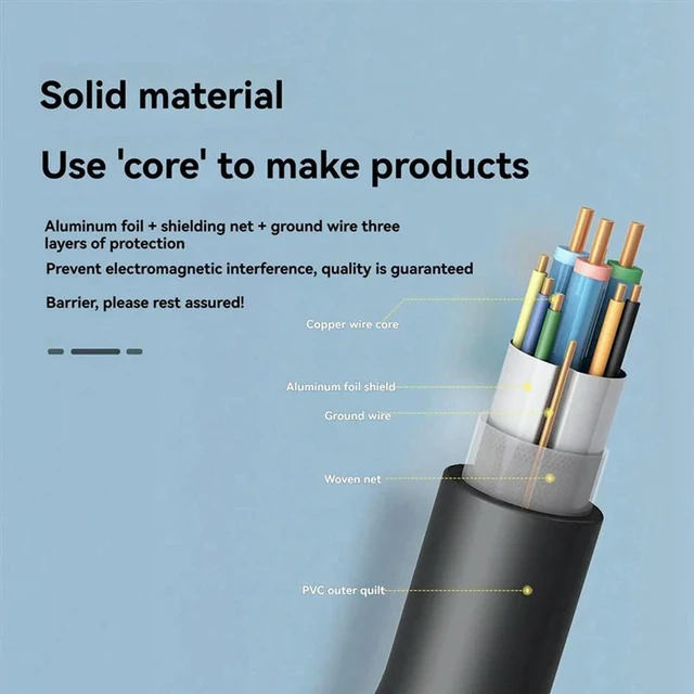 Alt view image 2 of 3 - AJMRTC Durable USB-C to VGA Adapter Cable, Type-C to D-Sub 15Pin Video Converter Cord for Monitor, Projector and TV, USB-C DP Alt Mode to VGA Display Cable for Laptop & Tablet Screen Mirroring
