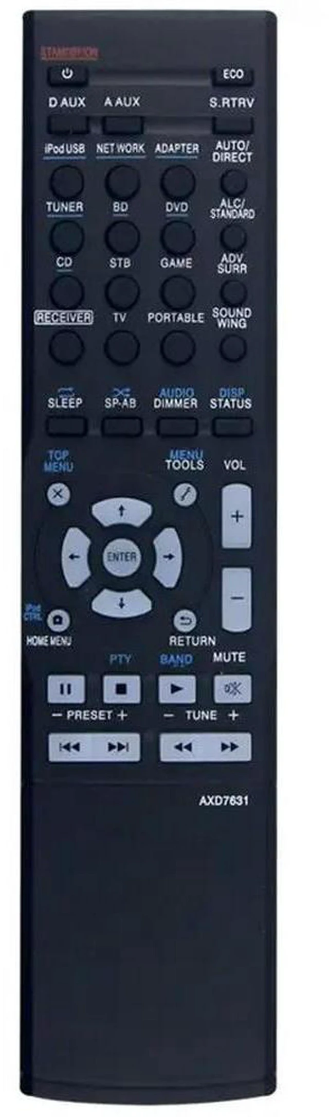 Main image of AJMRTC AXD7631 Replacement Remote Control, Infrared Remote Compatible with Pioneer AV Receiver VSX-S300, VSX-S310, VSX-S300-S, VSX-S500-S, VSX-S500-K, VSX-S300-K/SYXCN, Plug & Play
