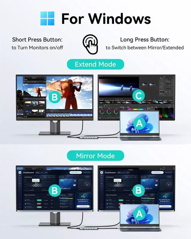 Alt view image 3 of 7 - USB C Docking Station Dual Monitor 2 HDMI for Dell/HP/Lenovo Laptop | USB C Hub 2 HDMI Dual HDMI, Turn off Screen Button, 4*USB C 3.0/2*USB A 3.0/2*USB A 2.0/Ethernet Port/USB C Charging Port