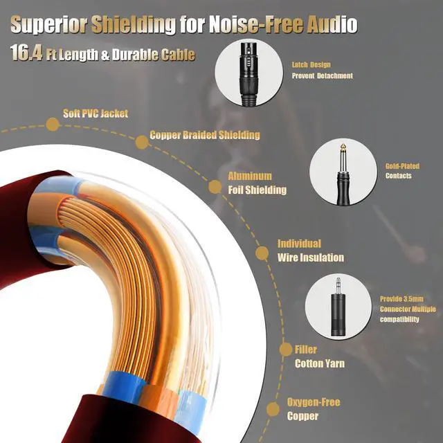 Alt view image 7 of 7 - SonixForce Professional Dynamic Microphone for Singing Karaoke Microphone with 16ft XLR to 1/4'' Audio Cable, Vocal Handheld Mic for Podcast Mixer Amplifier PA System