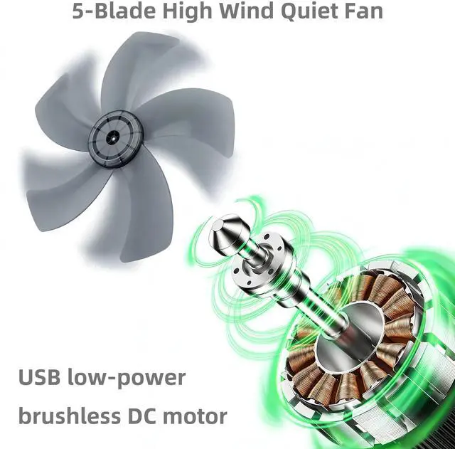 Alt view image 7 of 7 - USB Small Mini Quiet Desk Fan 6-Inch Size, 5-Speed Adjustable Wind Strength with Digital Display, 3-Level Timer Auto Shut-Off, and 90-Degree Rotation (Black)