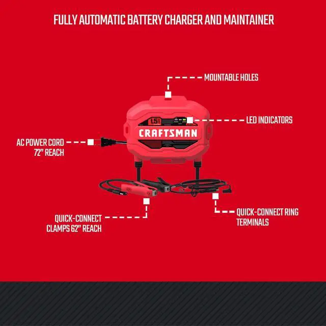 Alt view image 7 of 7 - 1.5A Car Battery Charger and Maintainer, 3-in-1 Solution, for 6V/12V Power Sport, Automotive, and Marine Batteries, CMXCESM259