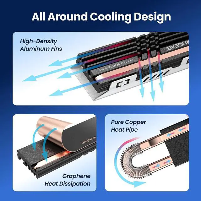 Alt view image 7 of 7 - Heat Pipe Cooler for M.2 SSD Memory Extension, M.2 2280 NVMe SSD Heatsink, Pure Copper Heat Pipe, Premium Aluminum Plate-Fin Design, Thermally Conductive Graphite on Copper Foil