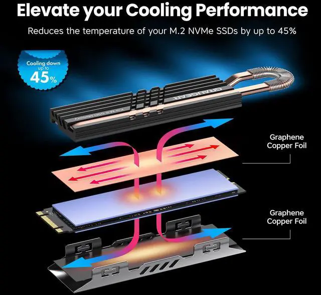 Alt view image 4 of 7 - Heat Pipe Cooler for M.2 SSD Memory Extension, M.2 2280 NVMe SSD Heatsink, Pure Copper Heat Pipe, Premium Aluminum Plate-Fin Design, Thermally Conductive Graphite on Copper Foil