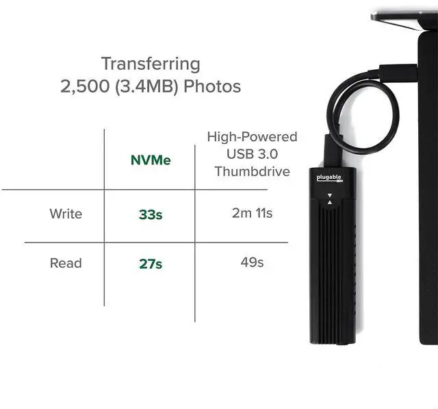 Alt view image 6 of 7 - M.2 NVMe SSD Enclosure; Tool-Free & Driverless, USB 3 Type-C, Including Thunderbolt and USB4, at 10Gbps. for M.2 NVMe SSDs 2230 to 2280 PCIe Gen 3 and 4. USB Cables Included