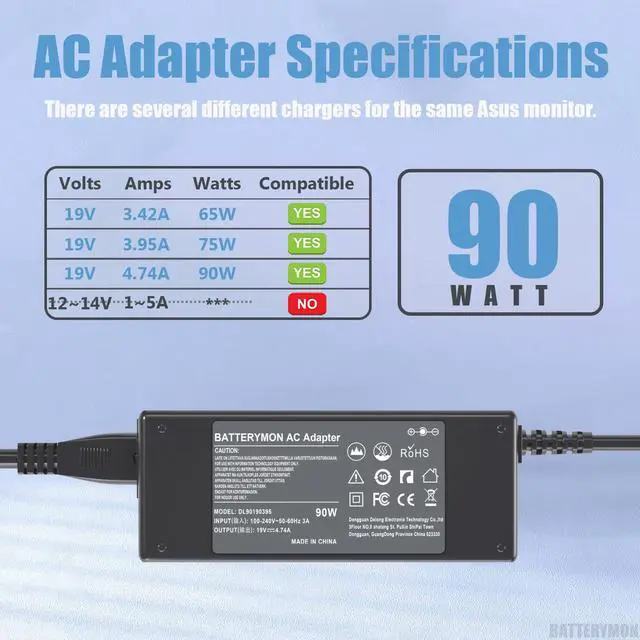 Alt view image 4 of 6 - 19V Monitor Power Adapter Cord Compatible with Asus VG278Q VG278 VG279 VG279Q VG245H VG245 VG248QE VX248 VX248H VX228H VX279H MX239H MX279H LS246H LCD Asus 27'' 24'' 23'' 22'' Gaming Monitor Charger