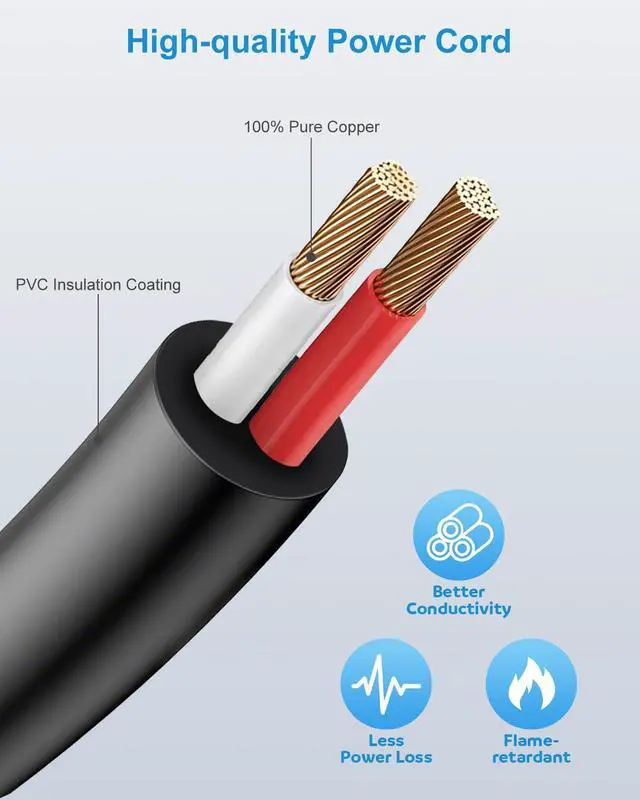 Alt view image 5 of 7 - 24 Volt Power Supply 2A 48W 24V Transformer Power Cord AC to DC Adapter 100-240V to 24V 2 Amp 1500mA 1A Converter 5.5x2.5mm for LED Strip Light CCTV Camera DC Pump, 6.2FT