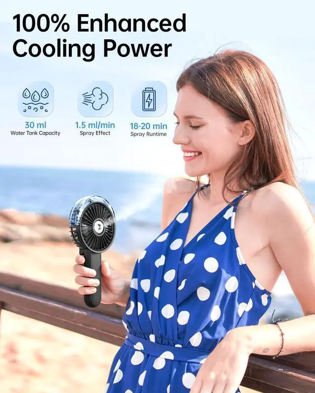 Alt view image 2 of 7 - Portable Misting Fan - 180° Foldable Handheld Personal Fan with Mist Spray, 3 Speeds, 30ml Water Tank, USB Rechargeable for Travel, Outdoors, Makeup, Camping, Home, and Office Use
