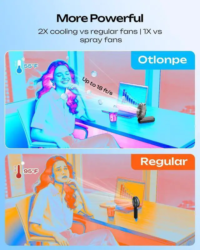 Alt view image 3 of 7 - Handheld Misting Fan Portable, Powerful High Speed, Small Personal Rechargeable Cooling Mister Fan Water Spray Mist, 4000mAh Battery Operated for Travel Indoor Outdoor Hand Desk (Black)