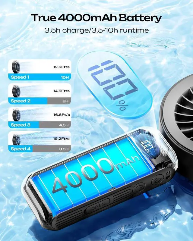 Alt view image 5 of 7 - Handheld Misting Fan Portable, Powerful High Speed, Small Personal Rechargeable Cooling Mister Fan Water Spray Mist, 4000mAh Battery Operated for Travel Indoor Outdoor Hand Desk (Black)