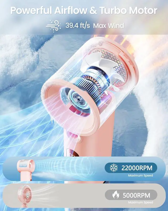 Alt view image 4 of 7 - Handheld Misting Fan Portable - 5000mAh Rechargeable Battery, Powerful Turbo Personal Mister Fans, 5 Speed, Mini Water Spray Mist Hand Fan for Travel, Outdoors, Beach Vacation (Pink)