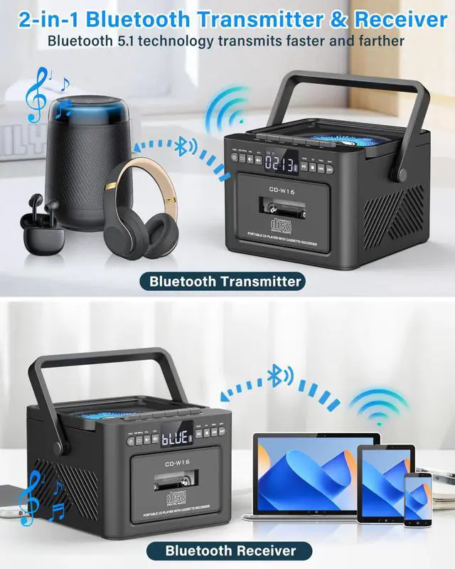 Alt view image 4 of 7 - Boombox CD and Cassette Player Combo, 5000mAh Rechargable CD Player Boombox with Bluetooth Receive/Transmit/FM Radio/USB/TF/AUX/Remote Control, Boom Box Cassette Player for Home Outdoor