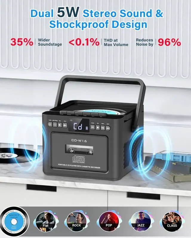 Alt view image 7 of 7 - Boombox CD and Cassette Player Combo, 5000mAh Rechargable CD Player Boombox with Bluetooth Receive/Transmit/FM Radio/USB/TF/AUX/Remote Control, Boom Box Cassette Player for Home Outdoor