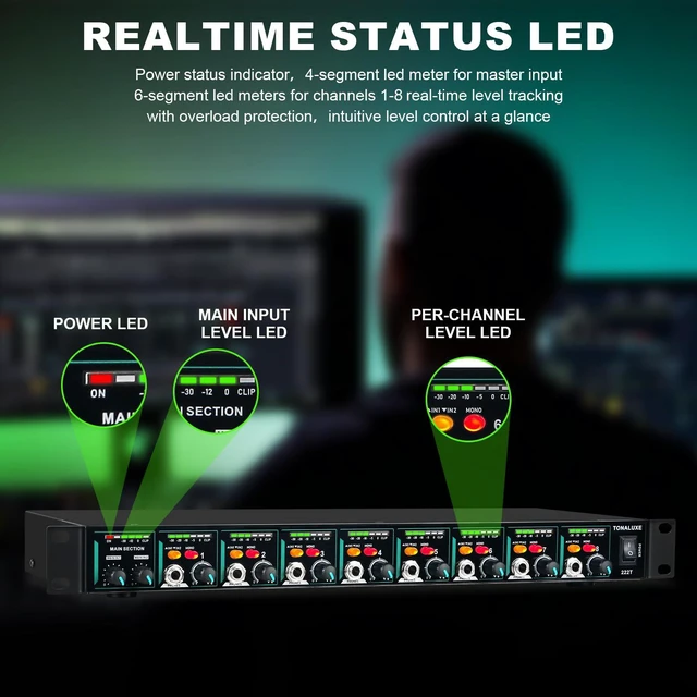 Alt view image 7 of 7 - 8-Channel Headphone Mixing Distribution Amplifier, Mountable High-Power Headphone Splitter Amp with Mono/Stereo Modes, 16 Headphone Outs, LED Meters for Studio & Live Sound Monitoring