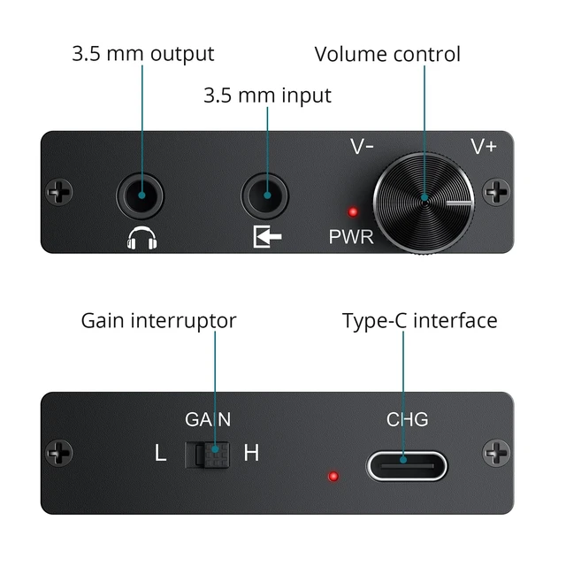 Alt view image 6 of 7 - Portable HiFi Headphone Amplifier, 16300 Rechargeable Headphone Amp Headphone Amp with 2-Stage Gain Switch, 3.5mm AUX Volume Control, Aluminum Alloy Housing Compatible with Phone, PC