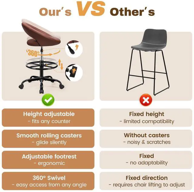 Alt view image 7 of 7 - Office Drafting Chair, Adjustable Counter Height Rolling Stool | Swivel PU Leather Stool with Wheels & Foot Rest for Home Office, Standing Desk Kitchen Garage Salon Shop Vanity, Brown 2 Pack