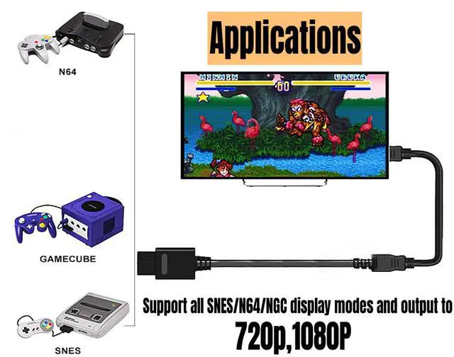 Alt view image 3 of 7 - HD1080P HDMI Adapter for Retro Gaming Console AV to HDMI Converter Cable