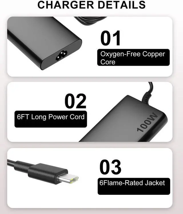 Alt view image 11 of 13 - 100W USB C Laptop Adapter Charger Compatible with Dell Pro 14 13 16 Plus 2-in-1/Rugged 14 13 Premium RB14250 PC14250 PC14255 PC16250 PB14250 PB14255 PB16250 PA13250 PA14250 Power Supply