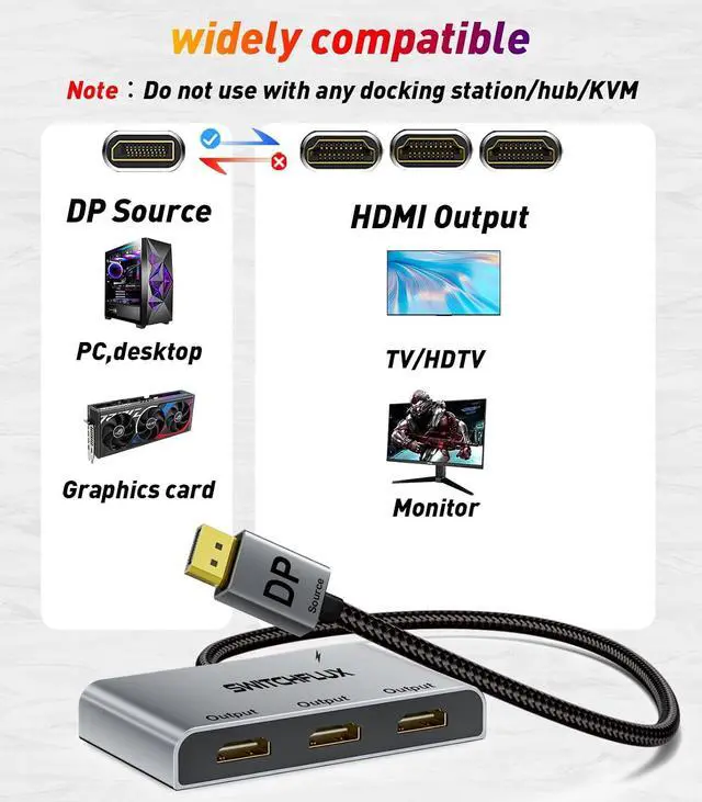 Alt view image 7 of 7 - DisplayPort to HDMI Splitter for 3 Monitors Adapter |4K@60Hz| HDMI Splitter Extended Display 1 in 3 Out MST Hub for Multiple Monitor Compatible with PC / Graphic Card