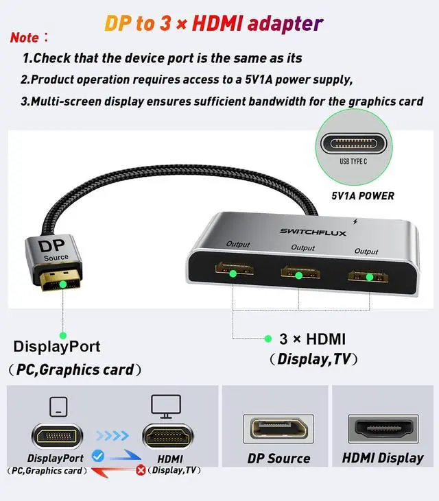 Alt view image 5 of 7 - DisplayPort to HDMI Splitter for 3 Monitors Adapter |4K@60Hz| HDMI Splitter Extended Display 1 in 3 Out MST Hub for Multiple Monitor Compatible with PC / Graphic Card