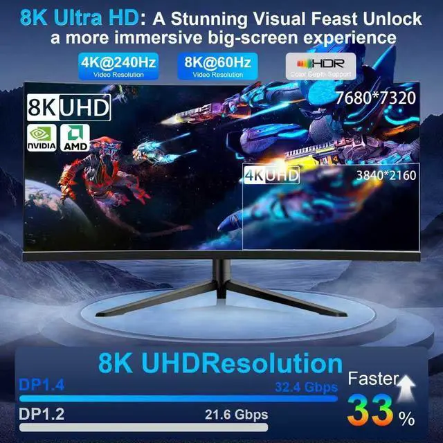 Alt view image 2 of 7 - Unidirectional USB C to DisplayPort 1.4 Adapter 32.4Gbps 4K@240hz 8K@60hz and HDR Support - Thunderbolt 3/4 to Display Port Compatible with iPad Pro iPhone 16/15 Pro MacBook Pro Surface