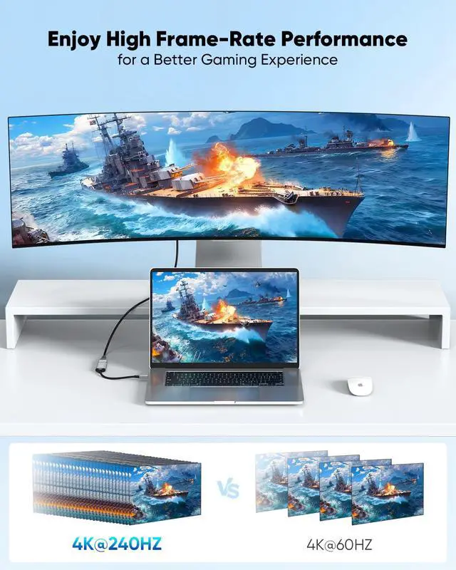 Alt view image 6 of 7 - USB C to DisplayPort 1.4 Adapter 8K@60Hz USBC to DisplayPort Adapter Compatible with Thunderbolt 5/4/3 (4K@240Hz/144Hz HDR 32.4Gbps DP) for MacBook Pro/Air iPad Surface iPhone 17/16