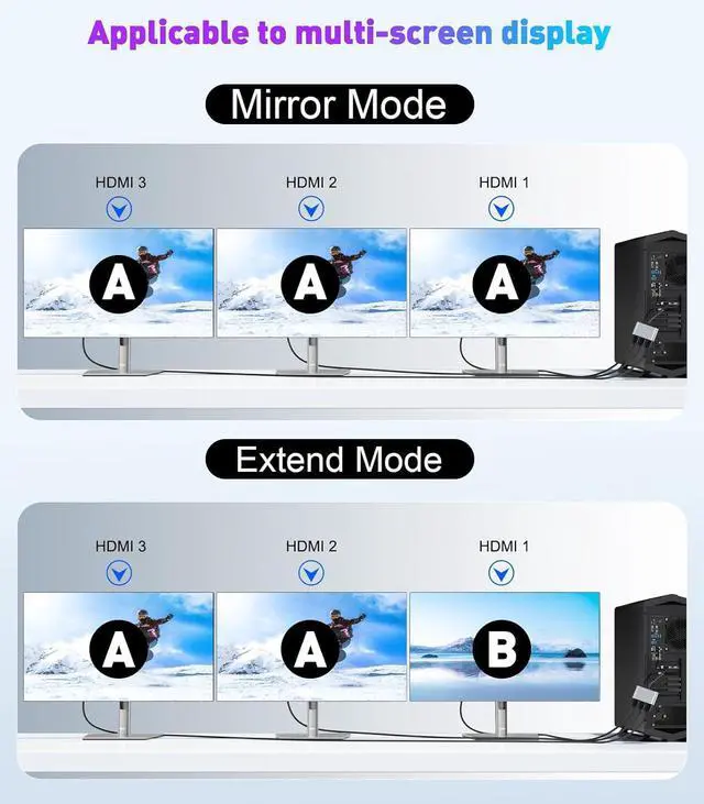 Alt view image 3 of 7 - DisplayPort to HDMI Splitter for Multi Monitor Adapter HDMI Splitter Extended Display 1 in 3 Out MST Hub (4K@60Hz) for Extended or Cloned Display Mode DP to 3X HDMI Port with PC
