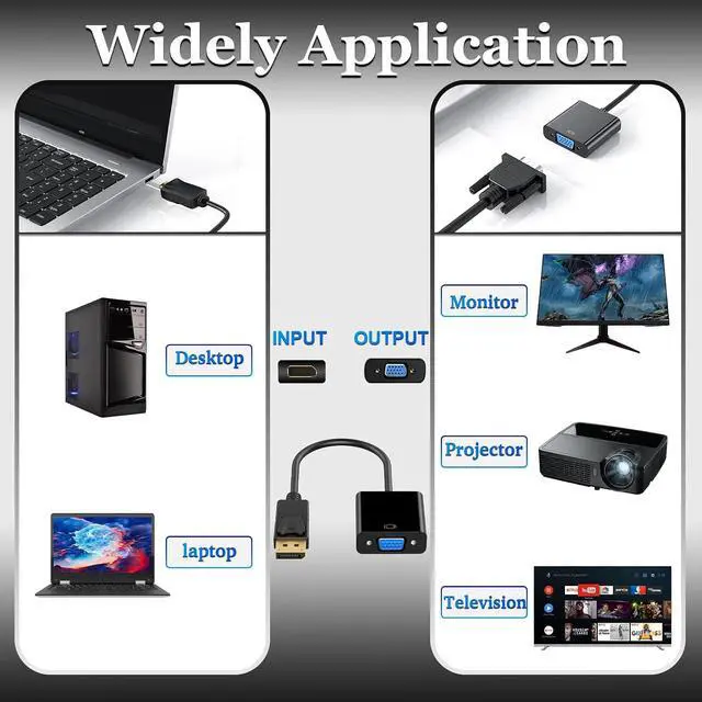Alt view image 2 of 7 - DisplayPort (DP) to VGA Adapter Gold-Plated 1080P@60Hz (Male to Female) for Laptop Desktop PC Monitor & More(3 Pack)