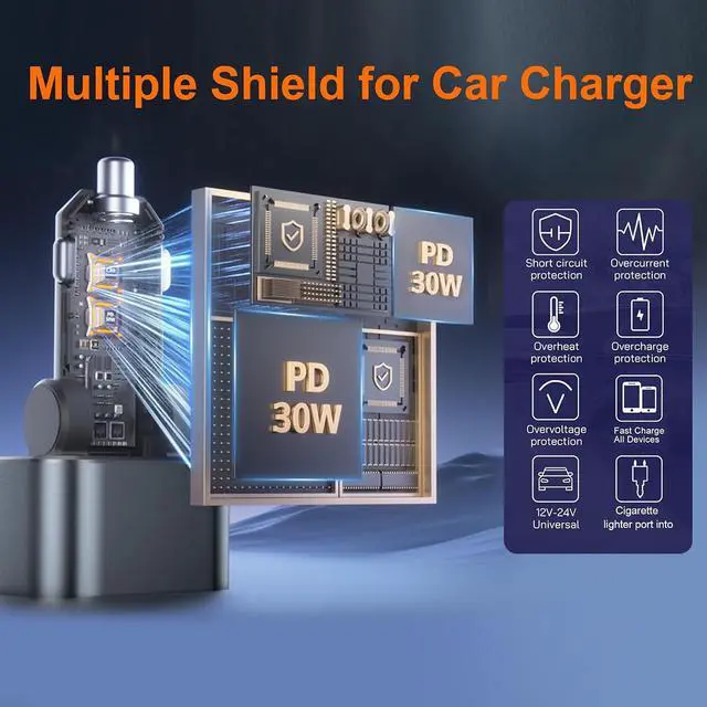 Alt view image 5 of 7 - 12V&24V Retractable Cord 4 in 1 Fast Car Charger 4Ports (PD30W+PD12W x3) Cigarette Lighter Chargers with USB Type C Ports Display for iPhone 17 16 Pro Max Plus/iPad Car Truck Essentials