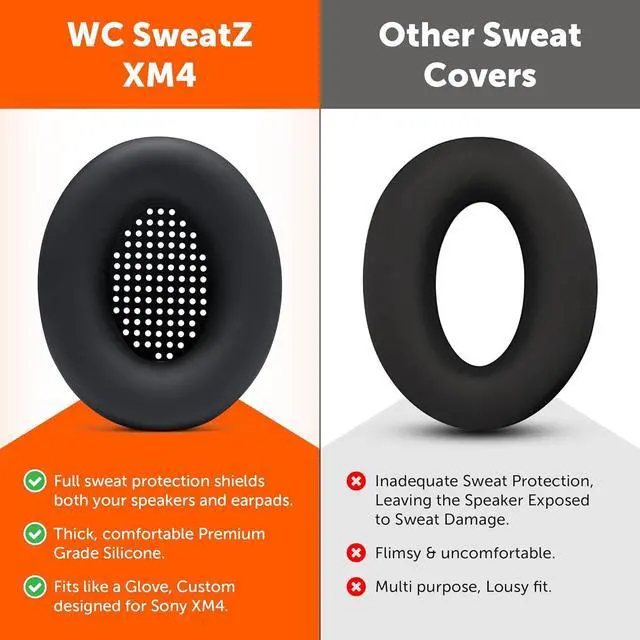 Alt view image 3 of 7 - SweatZ XM4 - Patented Protective Earpad Sweat Covers for WH1000XM4 by | Silicone Ear Covers for WH-1000XM4 Headphones | Sweatproof & Easily Washable | Black
