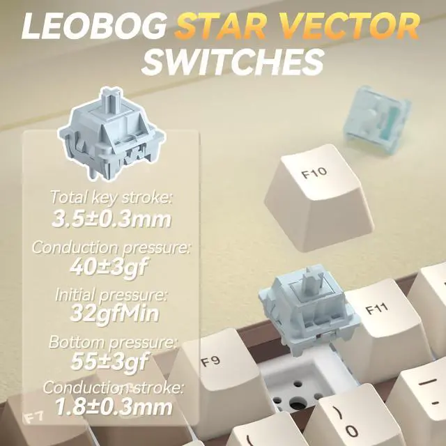 Alt view image 6 of 7 - A99 Pro Mechanical Keyboard with LCD Screen & Metal Knob, Wireless Gaming Keyboard with BT5.0/2.4GHz/USB-C, Hot Swappable Creamy Keyboard, Gasket Structure, RGB Backlit, for Win/Mac