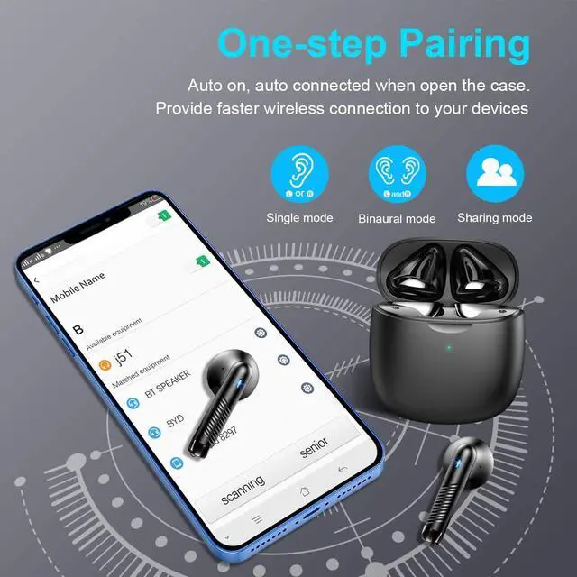 Alt view image 5 of 7 - Wireless Earbuds, Bluetooth 5.4 Earbuds Stereo Bass, Bluetooth Headphones in Ear Noise Cancelling Mic, Earphones IP7 Waterproof Sports, 32H Playtime USB C Mini Charging Case Ear Buds for Android iOS